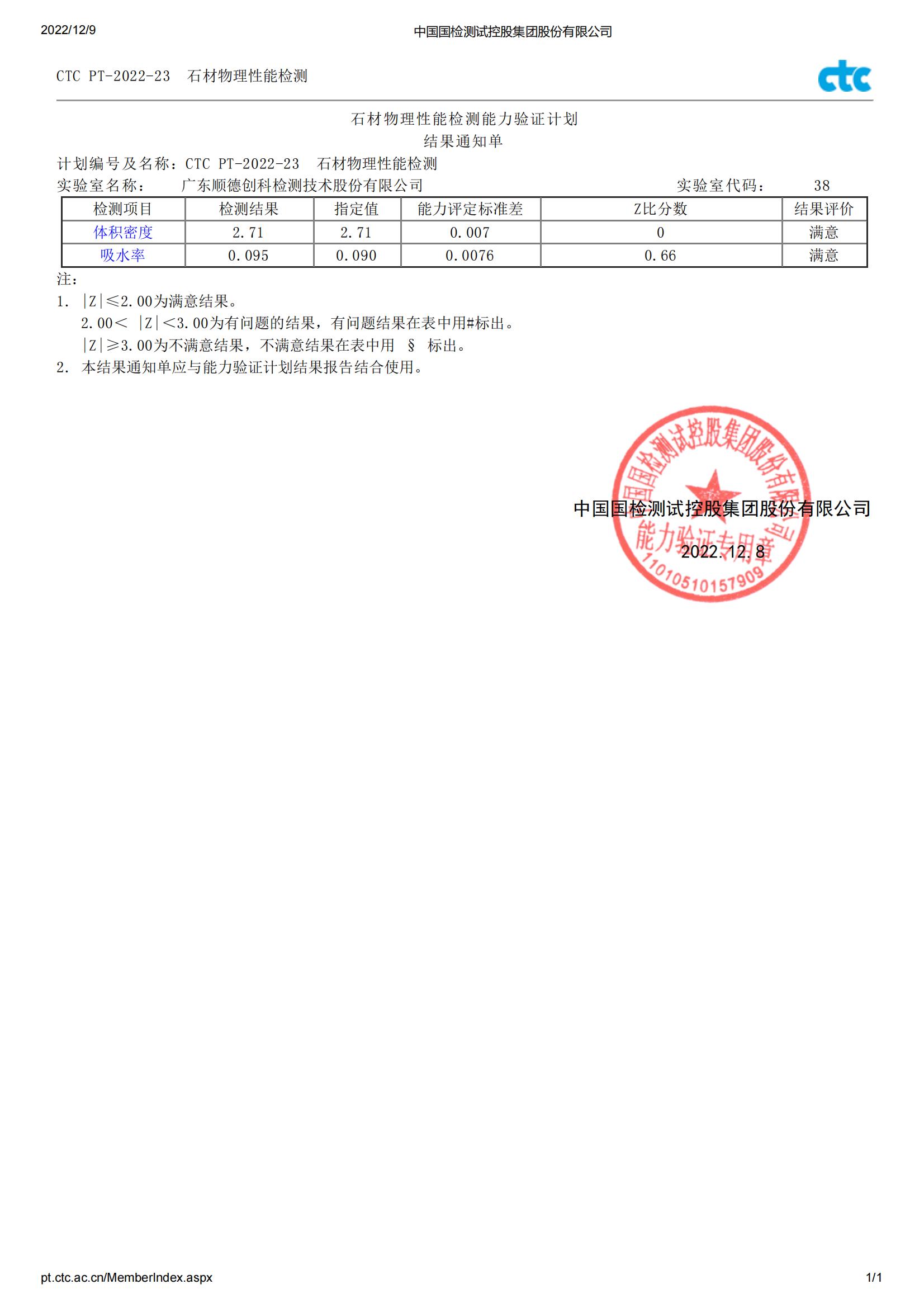 吸水率、體積密度-能力驗(yàn)證結(jié)果通知單.jpg